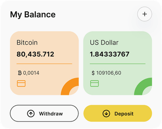 Keen Vestix automated trading solution — dashboard overview
